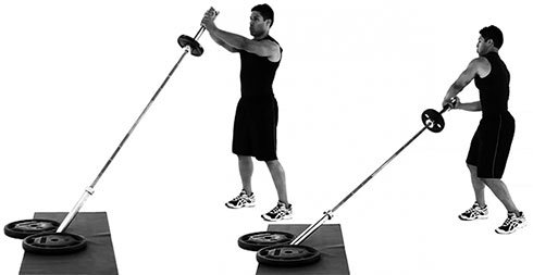 BarbellRussianTwists